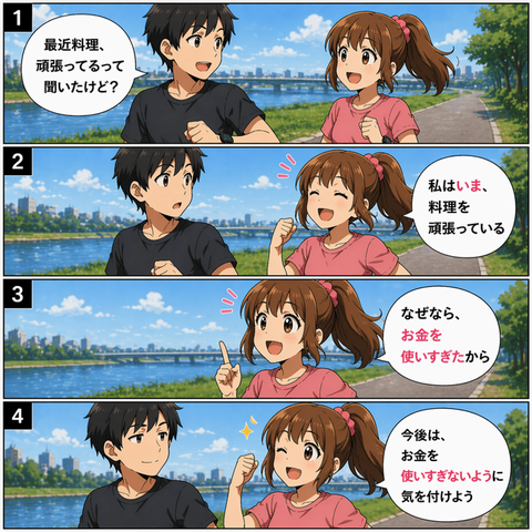 小露文のまとめには、今後こうしていこうということを書くと、良いまとめになりますよという4コマ漫画。