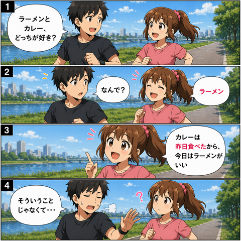 小論文では、どんな価値観が対立しているのか、何が利かれているのかを意識して考えます。価値観の対立を考慮しないで、単なる感想を言ってしまう4コマ漫画。