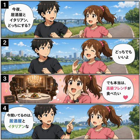 小論文テーマに、「どっちでもいい」「別のものがいい」と、ストレートに答えない4コマ漫画。